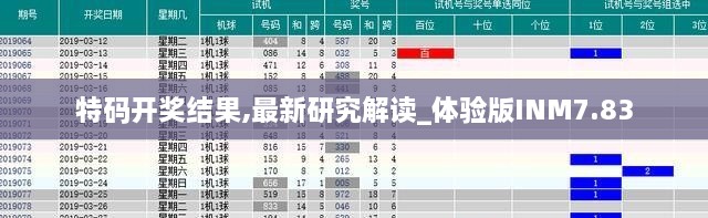 特码开奖结果,最新研究解读_体验版INM7.83