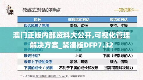 澳门正版内部资料大公开,可视化管理解决方案_紧凑版DFP7.32