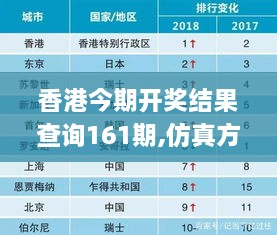 香港今期开奖结果查询161期,仿真方案实施_精致生活版ZAW7.41