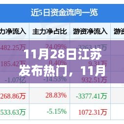 11月28日江苏热门新闻事件深度解析与讨论