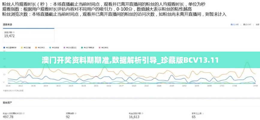 澳门开奖资料期期准,数据解析引导_珍藏版BCV13.11