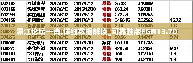 濠江论坛一肖,详细数据解读_可靠性版FGN13.70