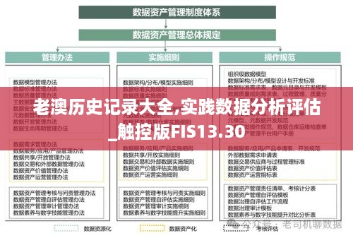 老澳历史记录大全,实践数据分析评估_触控版FIS13.30