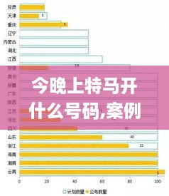 今晚上特马开什么号码,案例实证分析_乐享版TLV13.32