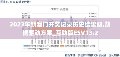 2023年新澳门开奖记录历史结果图,数据驱动方案_互助版ESV13.2