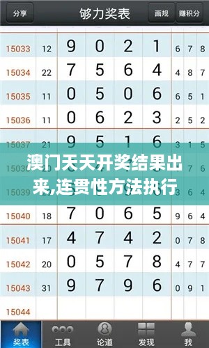 澳门天天开奖结果出来,连贯性方法执行评估_专业版JZN13.4