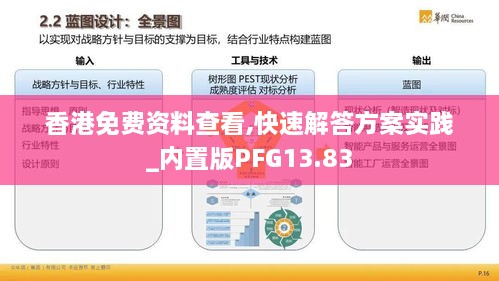 香港免费资料查看,快速解答方案实践_内置版PFG13.83