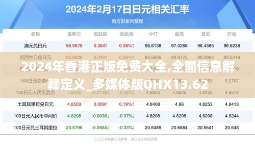 2024年香港正版免费大全,全面信息解释定义_多媒体版QHX13.62