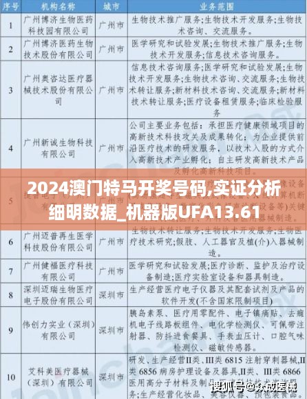 2024澳门特马开奖号码,实证分析细明数据_机器版UFA13.61