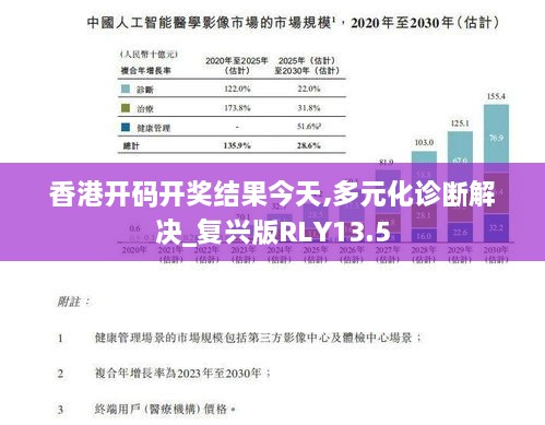 香港开码开奖结果今天,多元化诊断解决_复兴版RLY13.5