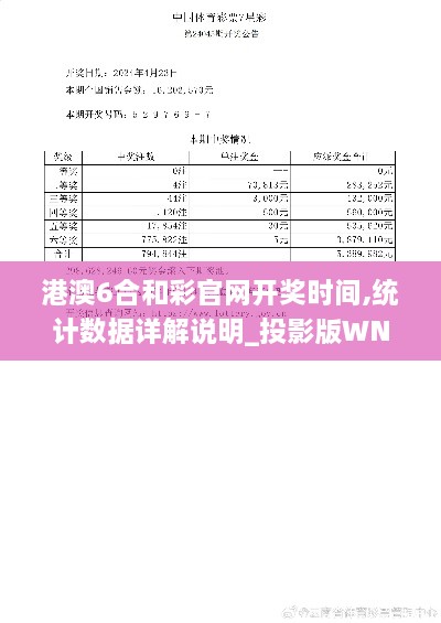 港澳6合和彩官网开奖时间,统计数据详解说明_投影版WNN13.52