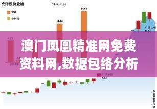 澳门凤凰精准网免费资料网,数据包络分析法_体现版JCK13.73