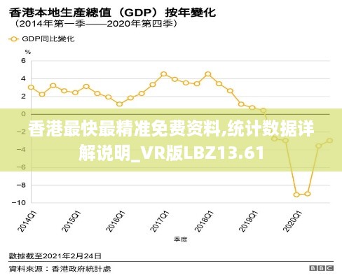 香港最快最精准免费资料,统计数据详解说明_VR版LBZ13.61