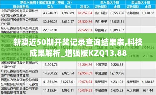 新澳近50期开奖记录查询结果表,科技成果解析_增强版KZQ13.88