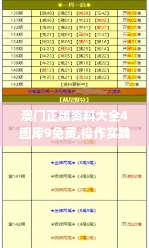 澳门正版资料大全4图库9免费,操作实践评估_声学版IUX13.57