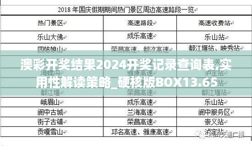 澳彩开奖结果2024开奖记录查询表,实用性解读策略_硬核版BOX13.65