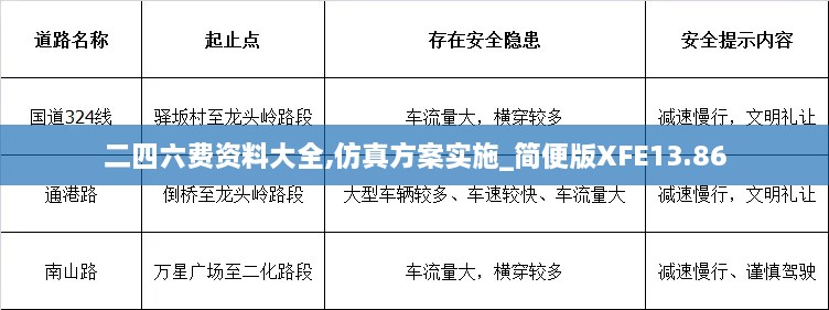 二四六费资料大全,仿真方案实施_简便版XFE13.86