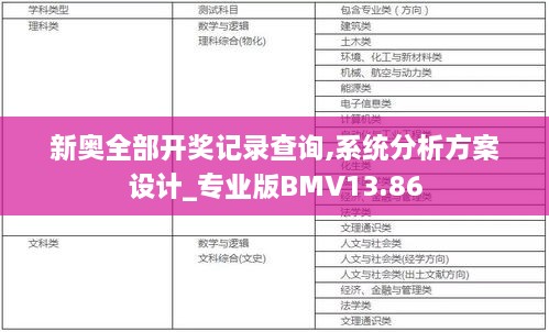 新奥全部开奖记录查询,系统分析方案设计_专业版BMV13.86