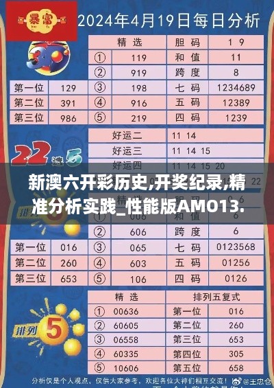 新澳六开彩历史,开奖纪录,精准分析实践_性能版AMO13.56