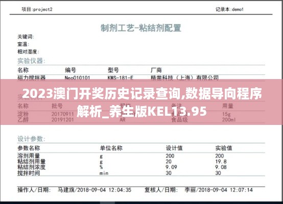 2023澳门开奖历史记录查询,数据导向程序解析_养生版KEL13.95