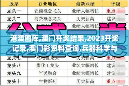 港澳图库,澳门开奖结果,2023开奖记录,澳门彩资料查询,兵器科学与技术_创意版DGI13.65