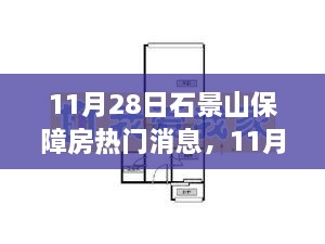 11月28日石景山保障房最新动态与热点消息汇总