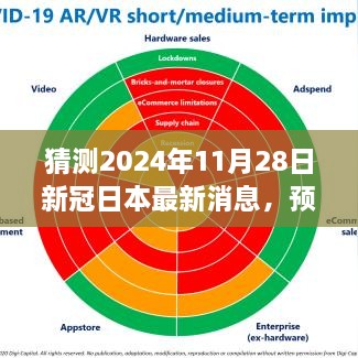 2024年日本新冠疫情最新动态展望与预测洞察，未来趋势分析