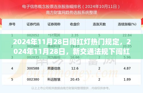 新交通法规下闯红灯行为的详解与案例分析，2024年热门规定解读