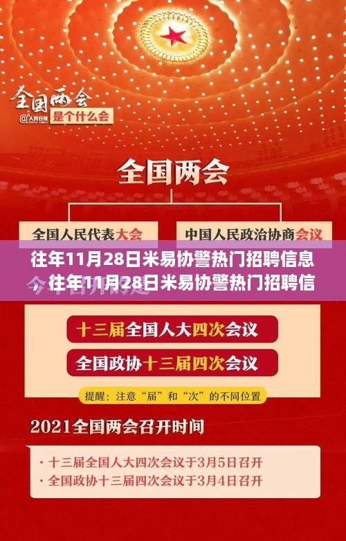 往年11月28日米易协警招聘信息详解，岗位热点与解读