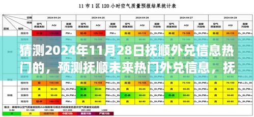 抚顺未来热门外兑投资指南，预测与初学者进阶策略（2024年11月28日版）