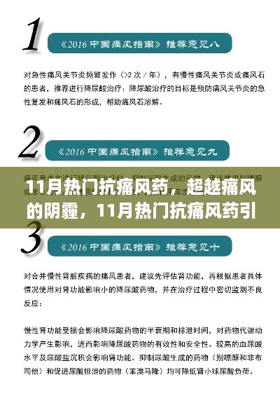 超越痛风阴霾，11月热门抗痛风药助力健康新生活，自信追梦之旅