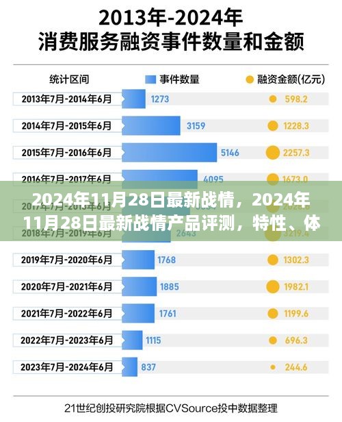 2024年11月 第54页