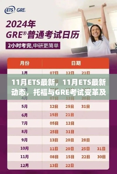 揭秘最新ETS动态，托福与GRE考试变革及备考策略全解析