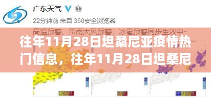 往年11月28日坦桑尼亚疫情热点深度解析，信息评测、特性体验、竞品对比与用户群体分析