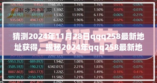 前沿科技与信息安全新探索，揭秘2024年qqq258最新地址获取预测