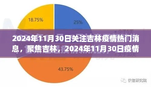 2024年11月 第27页