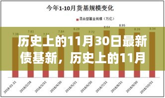 2024年11月 第14页