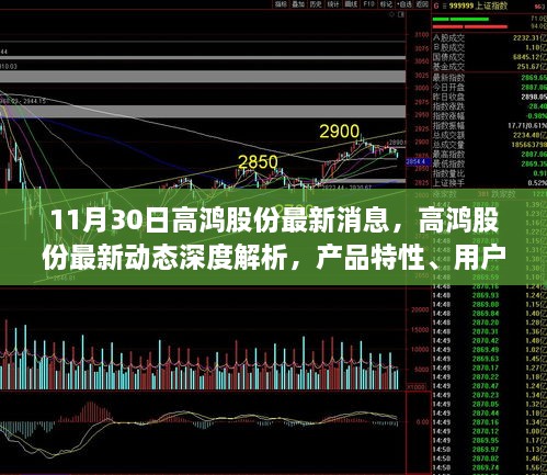 高鸿股份最新动态深度解析，产品特性、用户体验与竞品对比——11月30日最新消息