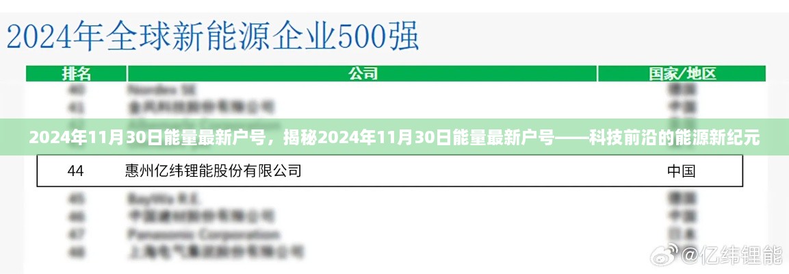 揭秘，科技前沿下的能源新纪元——2024年能量最新户号解析