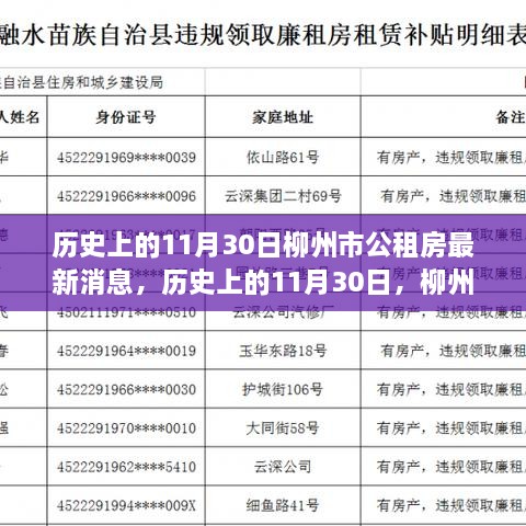 柳州市公租房最新进展，历史上的11月30日回顾与最新消息