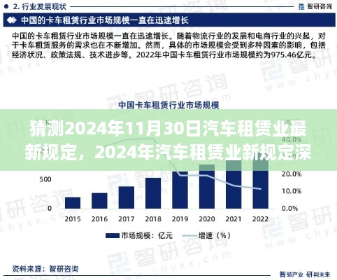 2024年汽车租赁业新规定深度解析，租赁车辆的未来走向与最新规定展望