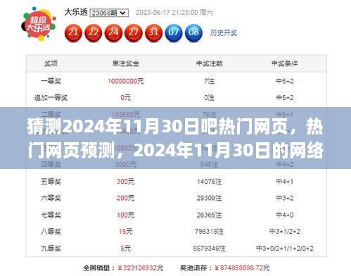 2024年11月30日热门网页展望与未来网络潮流预测