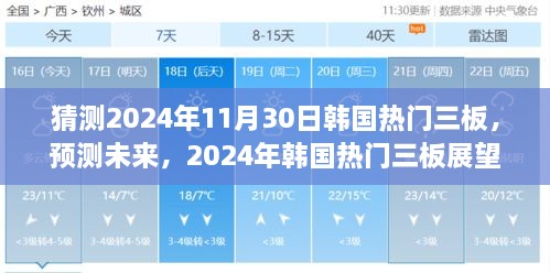 猜测2024年11月30日韩国热门三板，预测未来，2024年韩国热门三板展望