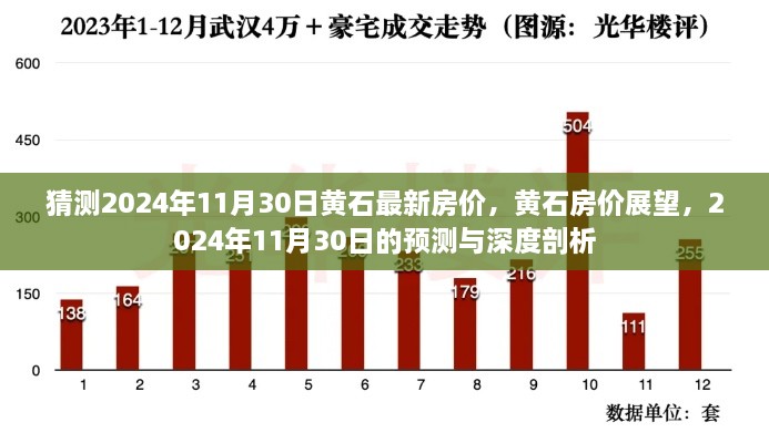 黄石房价展望，揭秘未来黄石房价走势与深度预测（至2024年11月30日）