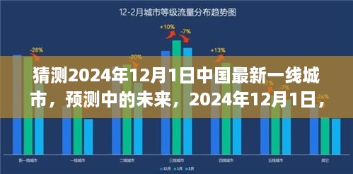 2024年展望，中国一线城市的新面貌