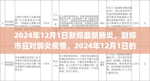 新郑市应对肺炎疫情的观察与观点，2024年12月1日的最新动态