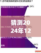 2024年12月1日 第14页