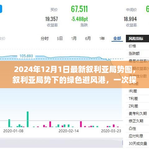 2024年12月 第464页