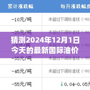 油价风云下的温馨日常，友情与陪伴的预测故事，预测2024年国际油价走向