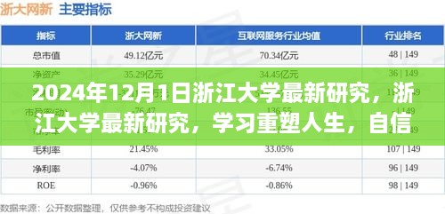 浙江大学最新研究，学习重塑人生，自信成就未来之路（2024年）